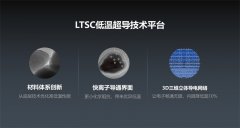  寒冬不再“掉链子”：LTSC技术与低温电池的创新之路