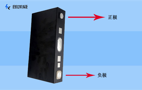 朗凯威电池品牌详细介绍三元锂电池电芯区分正负极指南1732175977990592.jpg