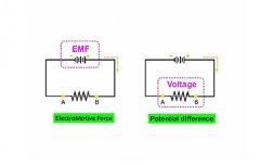 <b>移动电话中的锂电池电动势为3.6v</b>