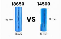 <b>手电筒电蚊拍玩具用的14500电池和18650电池的区别</b>