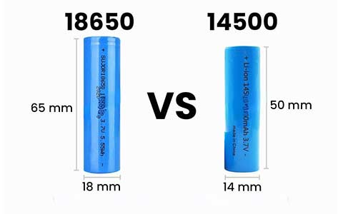 手电筒电蚊拍玩具用的14500电池和18650电池的区别